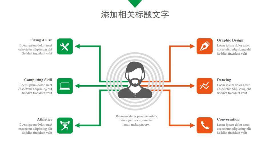 简洁商务平安保险公司工作总结述职报告PPT模板