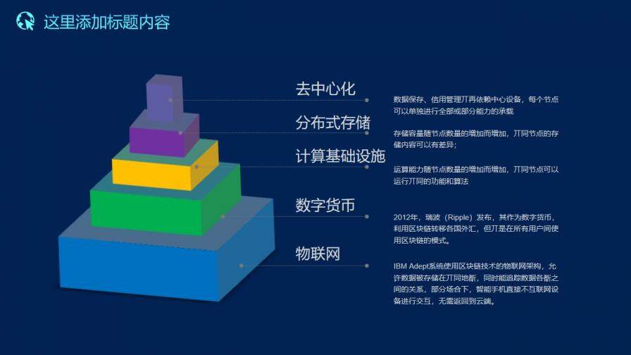 蓝色区块链智能科技峰会汇报展示PPT模板