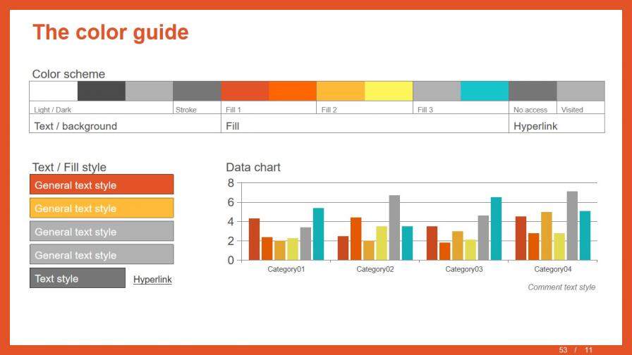橙色互联网数据分析薪酬统计报告PPT模板