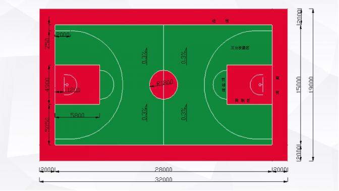 创意简约体育运动篮球教育教学PPT模板
