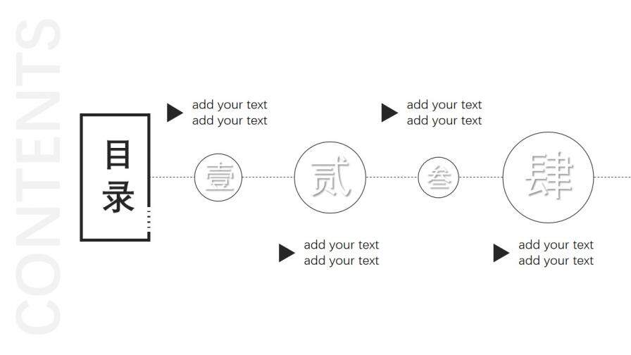 森林主題歐美風(fēng)簡約PPT模板