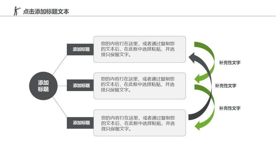 清新簡(jiǎn)約商務(wù)新聞工作報(bào)告PPT模板