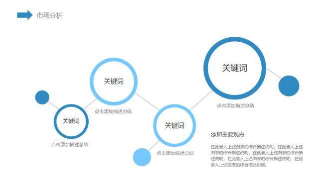 年度财务数据汇报工作总结PPT模版