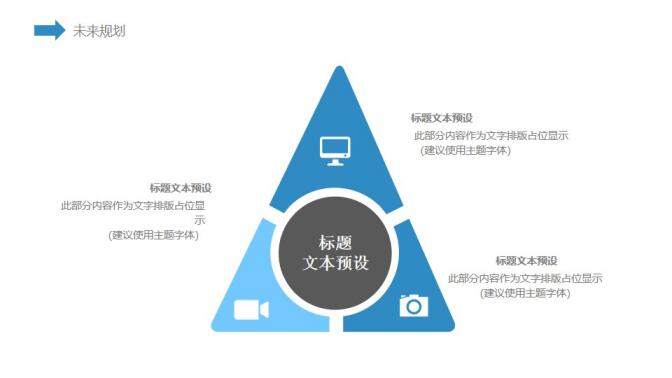 年度财务数据汇报工作总结PPT模版