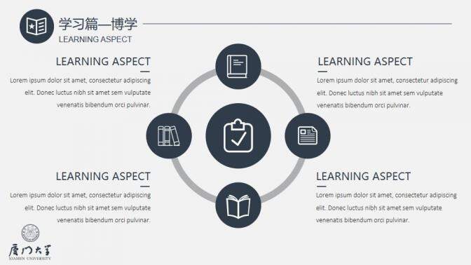 动态简约厦门大学生奖学金答辩PPT模板