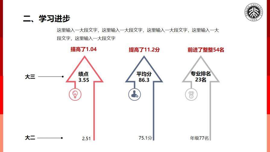 高校大学生国家奖学金答辩PPT模板