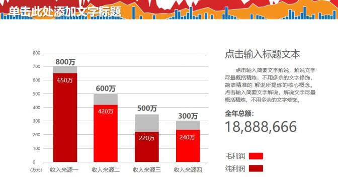 紅色商務(wù)風(fēng)格財(cái)務(wù)數(shù)據(jù)分析PPT模板