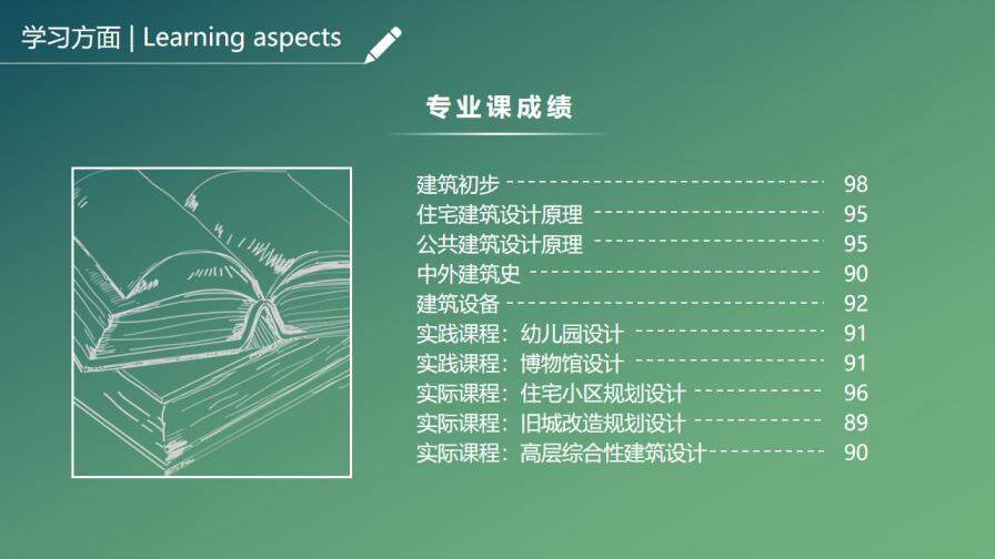 綠色炫彩國家獎學金答辯PPT模板