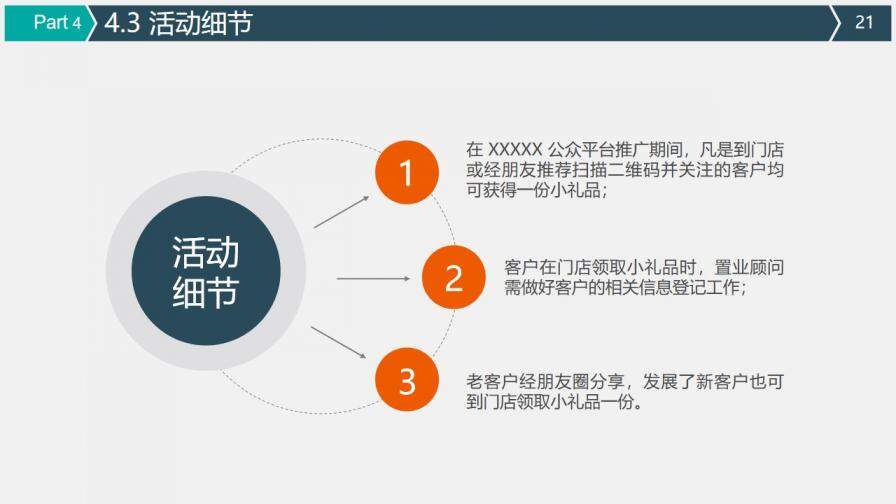 某公司微信營銷策劃方案PPT模板