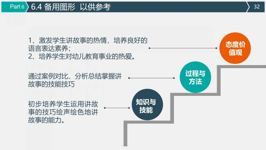 某公司微信營(yíng)銷策劃方案PPT模板