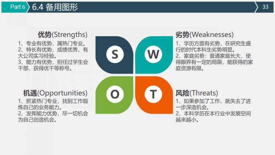 某公司微信營(yíng)銷策劃方案PPT模板