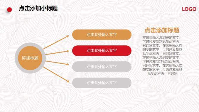 中國風財務部門年度總結工作匯報PPT模板