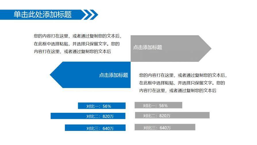 財(cái)務(wù)報(bào)告數(shù)據(jù)分析工作匯報(bào)PPT模板