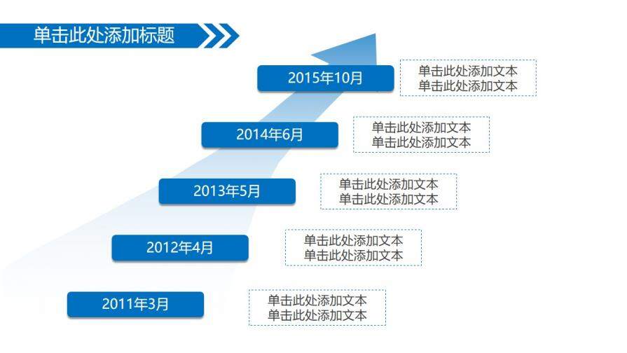 財務(wù)報告數(shù)據(jù)分析工作匯報PPT模板