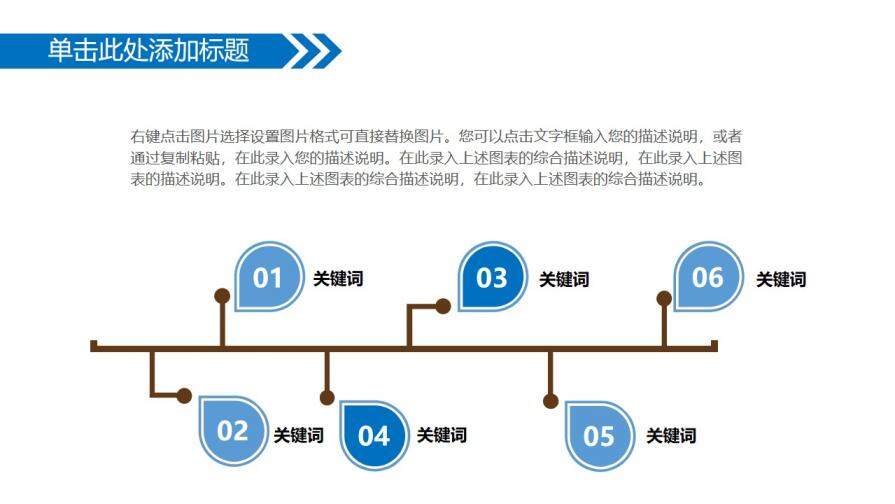 財務(wù)報告數(shù)據(jù)分析工作匯報PPT模板