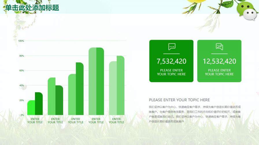 微信年終總結(jié)營銷匯報(bào)PPT模板