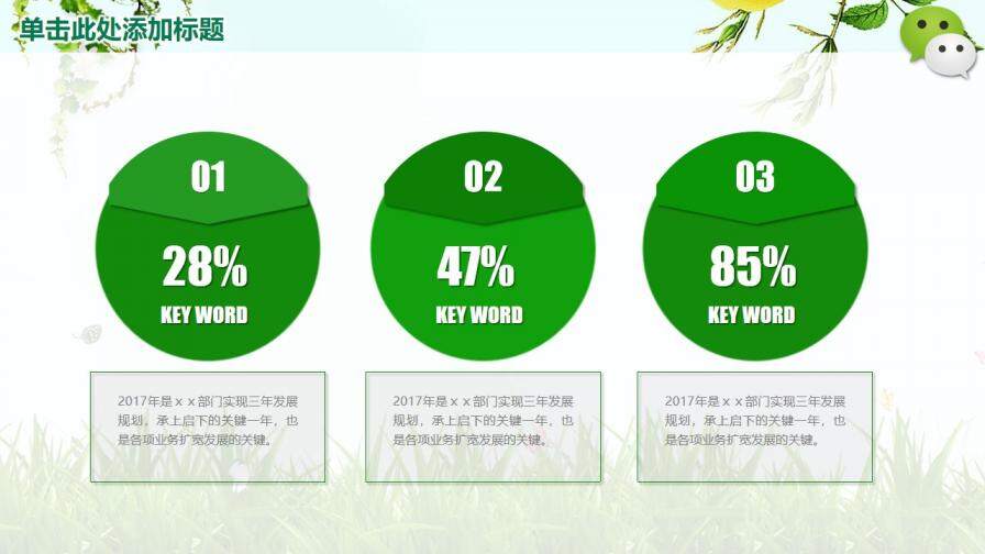 微信年終總結(jié)營(yíng)銷匯報(bào)PPT模板