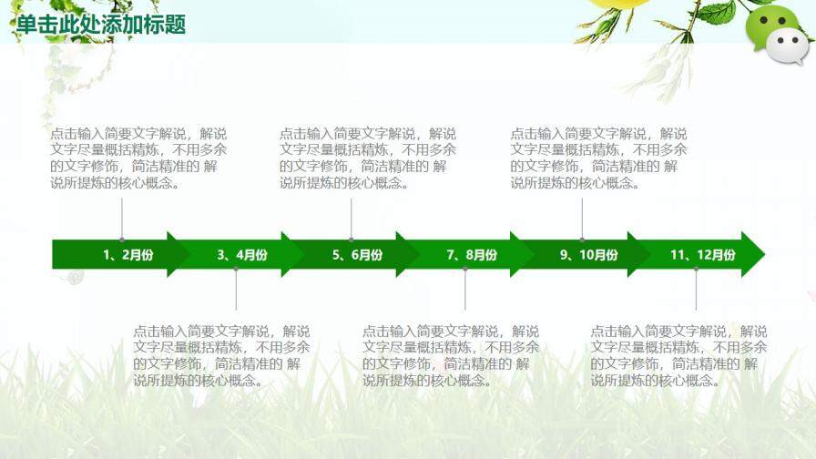 微信年終總結(jié)營(yíng)銷匯報(bào)PPT模板