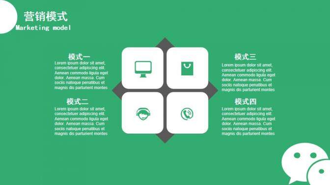 绿色动态微信营销微信策划PPT模板