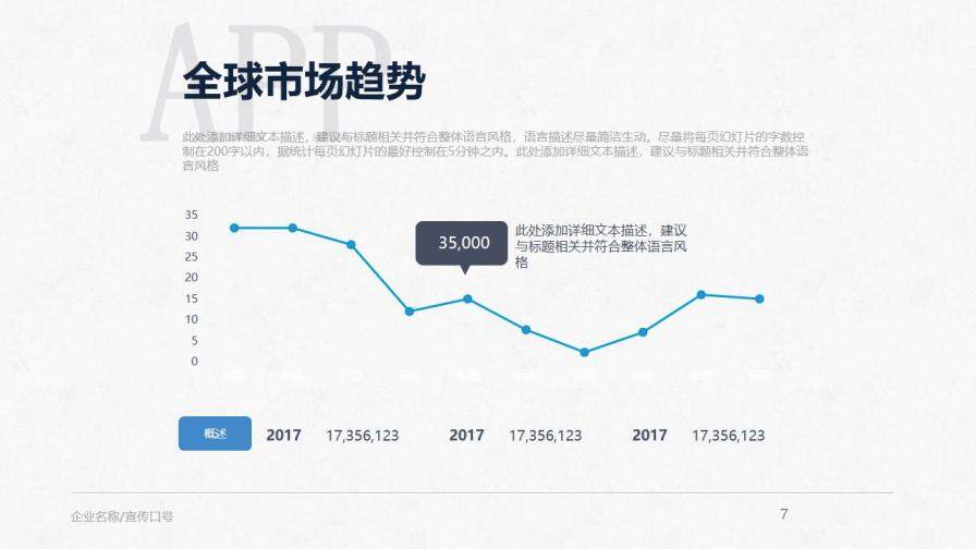 微信APP營銷策劃宣傳PPT模板