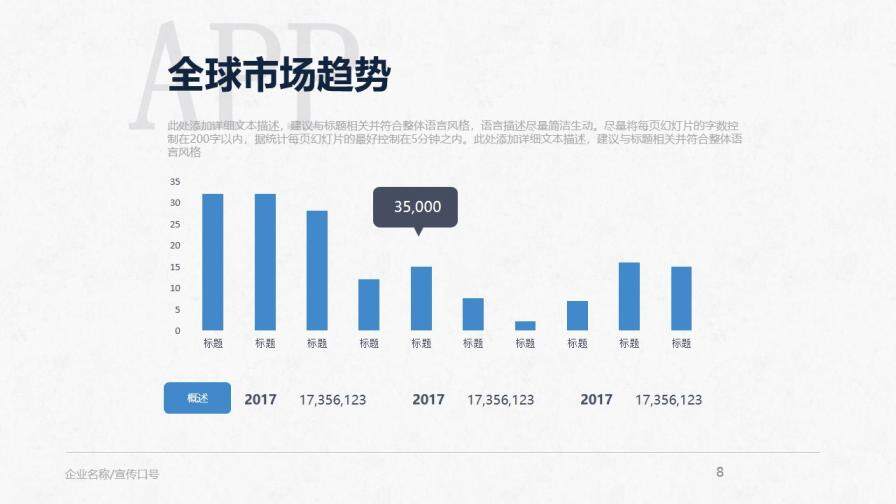 微信APP營銷策劃宣傳PPT模板