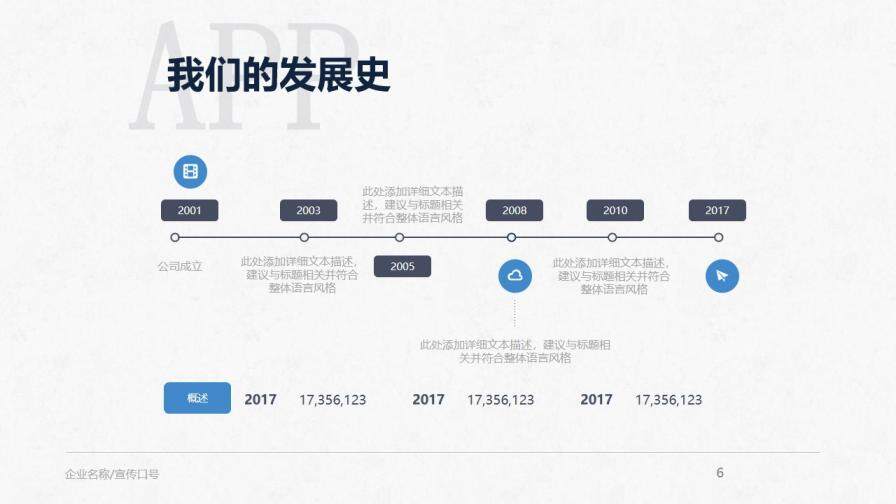 微信APP營銷策劃宣傳PPT模板