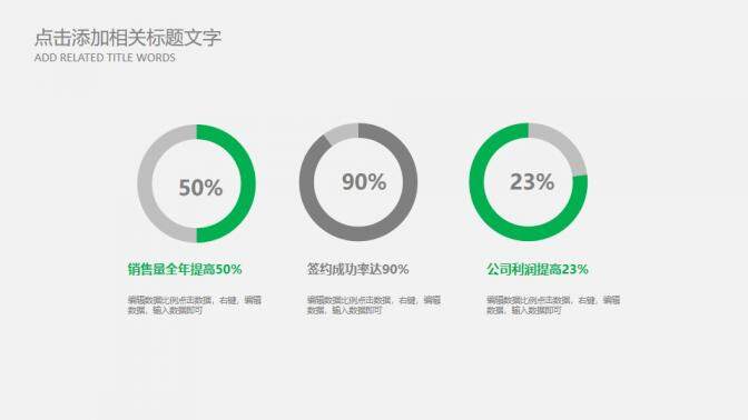 微信運(yùn)營管理微信營銷策劃高級(jí)PPT模板