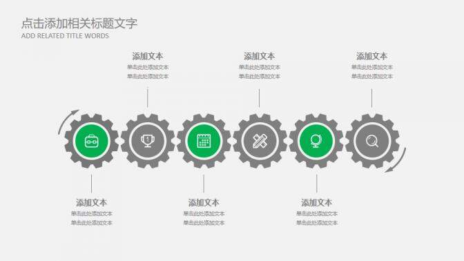 微信運(yùn)營管理微信營銷策劃高級(jí)PPT模板