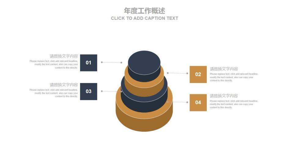 财务分析报告年终业绩汇报PPT模板