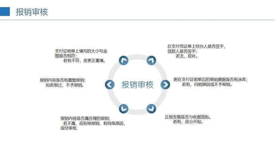 財(cái)務(wù)部出納工作年終總結(jié)PPT模板