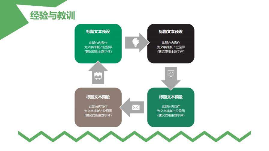 小清新綠色財務會計年度工作總結匯報PPT模板