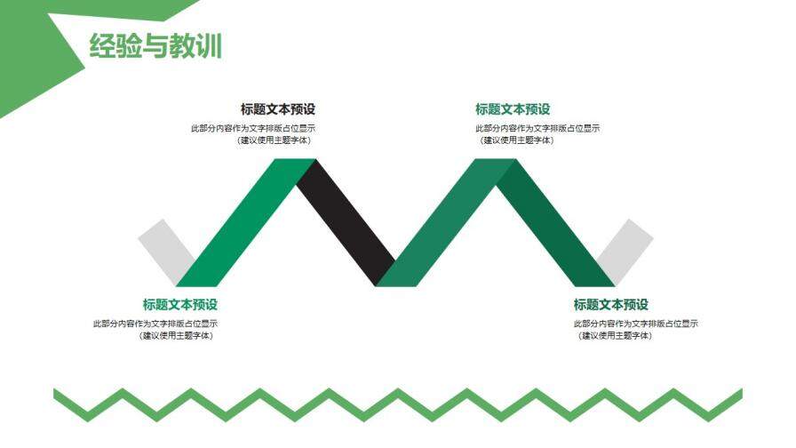 小清新綠色財(cái)務(wù)會(huì)計(jì)年度工作總結(jié)匯報(bào)PPT模板