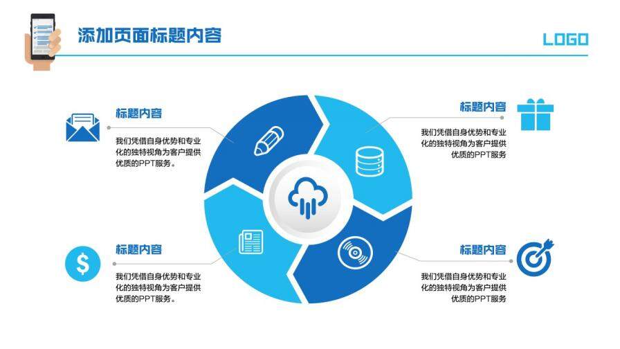 白色簡(jiǎn)約移動(dòng)終端APP手機(jī)工作匯報(bào)PPT模板