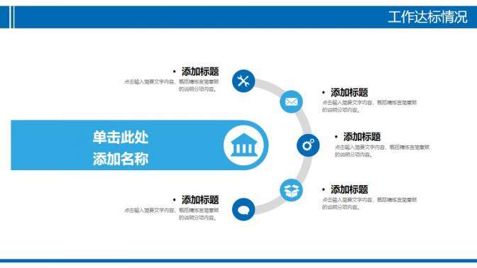 齒科醫(yī)療研討工作匯報總結PPT模板