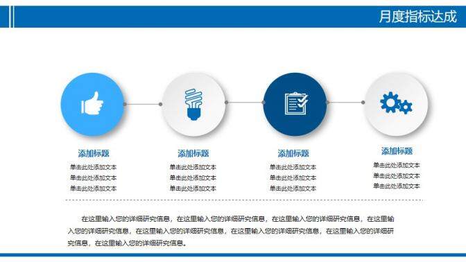 齒科醫(yī)療研討工作匯報總結PPT模板