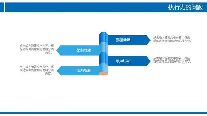 齒科醫(yī)療研討工作匯報總結PPT模板