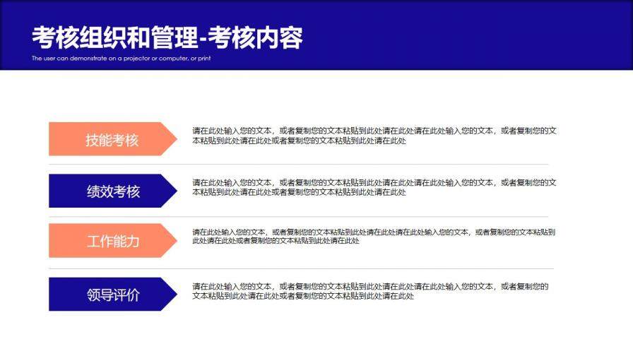 績(jī)效考核薪酬管理PPT模板