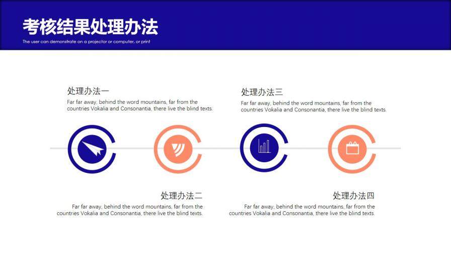 績(jī)效考核薪酬管理PPT模板