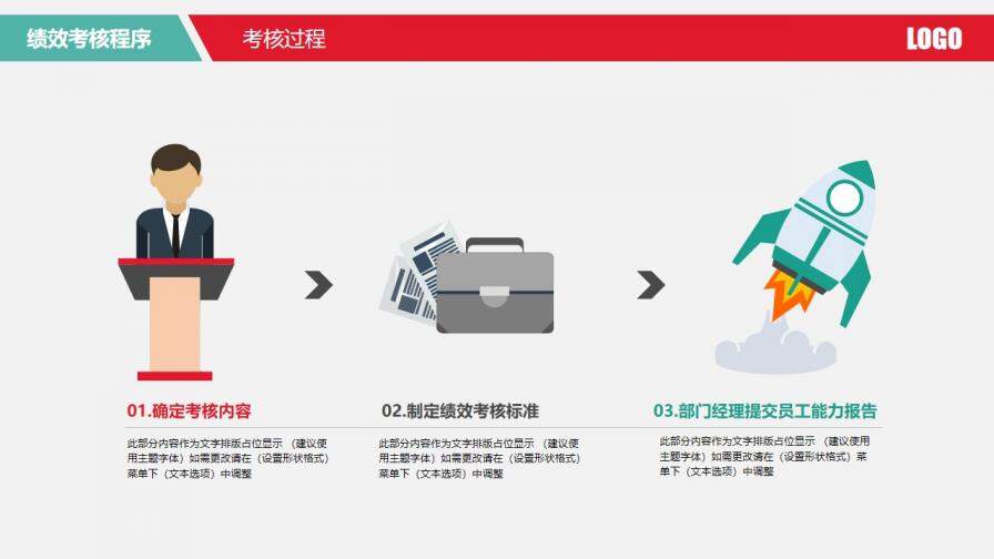 公司績(jī)效考核薪酬管理PPT模板