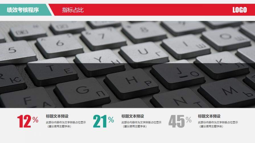 公司績(jī)效考核薪酬管理PPT模板