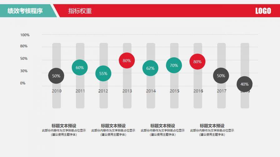 公司績(jī)效考核薪酬管理PPT模板