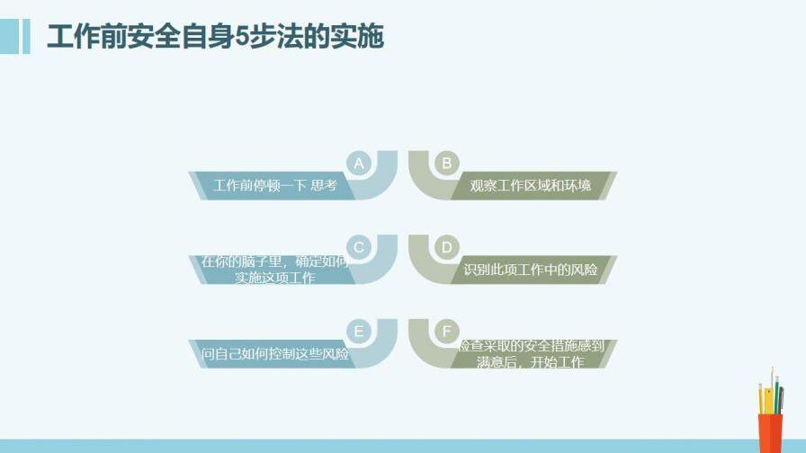 專業(yè)技術(shù)培訓之安全用電培訓PPT模板