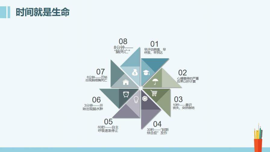 專業(yè)技術(shù)培訓(xùn)之安全用電培訓(xùn)PPT模板