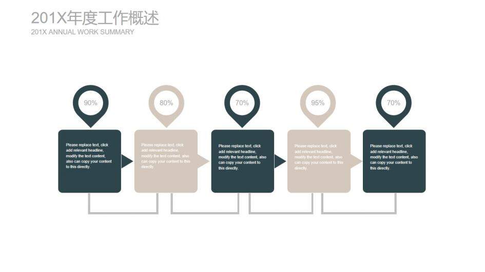 高端黑色商務風格工作總結匯報PPT模板