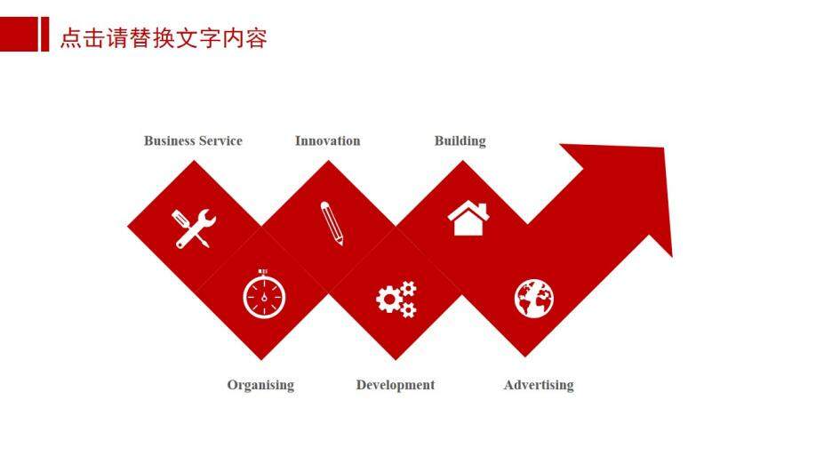 企業(yè)文化團隊精神培訓(xùn)員工培訓(xùn)PPT模板