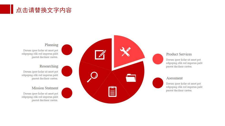 企業(yè)文化團隊精神培訓員工培訓PPT模板