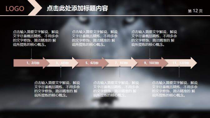 霸氣狼文化企業(yè)文化建設團隊建設PPT模板