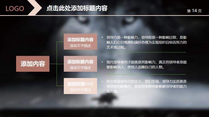 霸氣狼文化企業(yè)文化建設團隊建設PPT模板