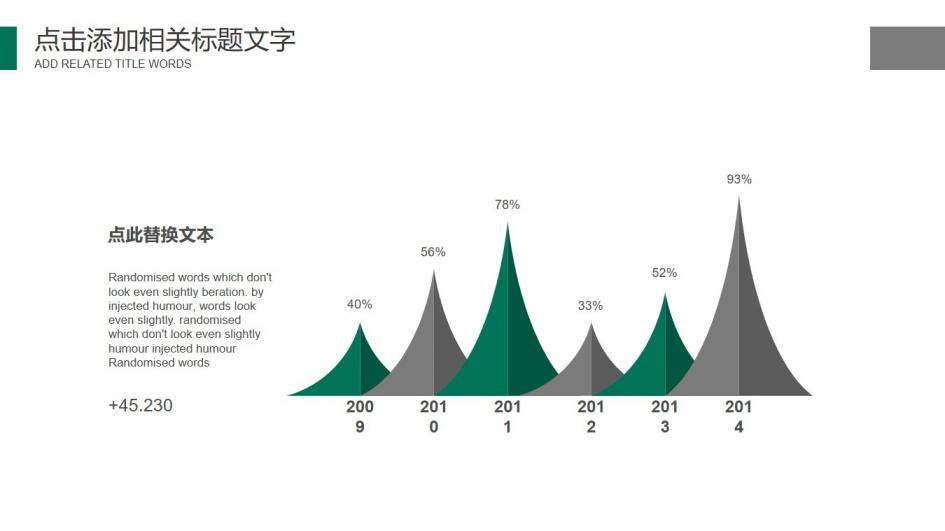 中國煙草行業(yè)工作匯報PPT模板