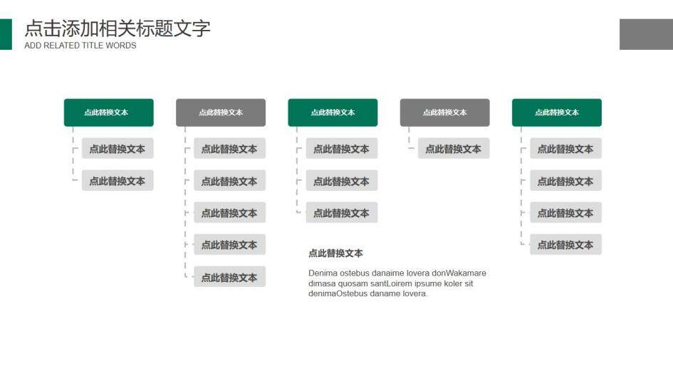 中國(guó)煙草行業(yè)工作匯報(bào)PPT模板